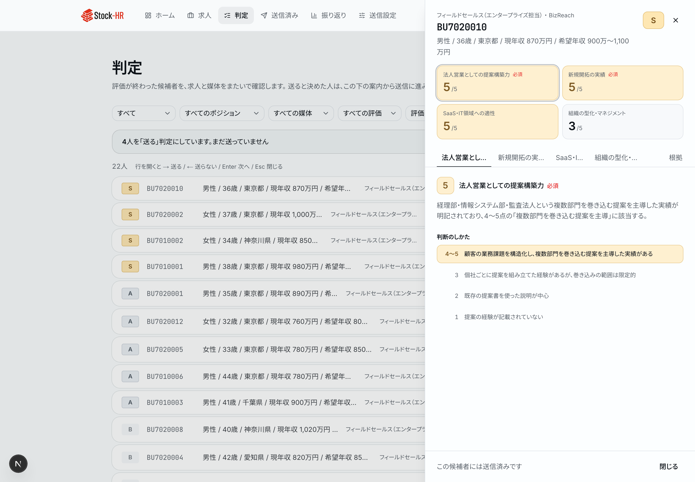 評価の詳細。4つの軸と、その点にした理由が読めます