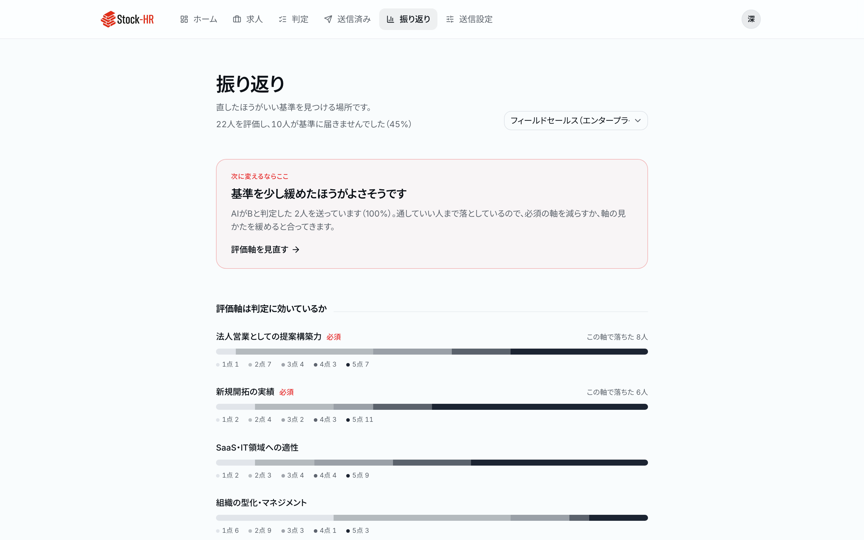振り返り。次に直すべき基準が上に出ます